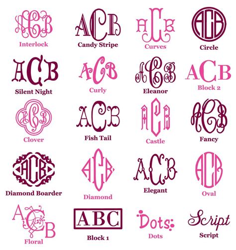 monograms examples.